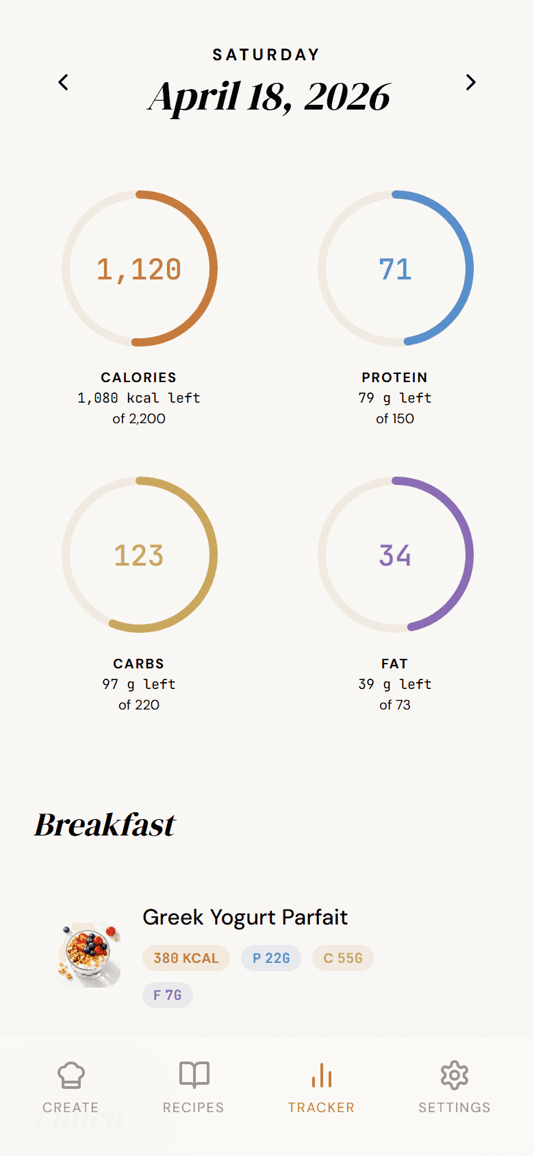 Macro tracker showing four macro rings with daily progress